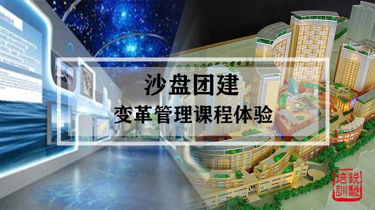 沙盘团建|变革管理课程体验